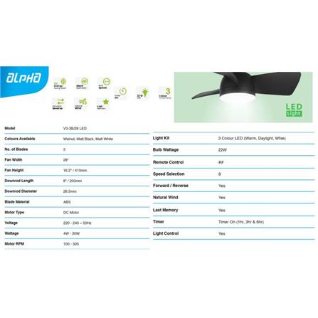 ALPHA CEILING FAN VANNUS V3-3B LED MATTE BLACK 28"