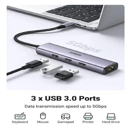 UGREEN USB-C TO 3*USB-A 3.0 HUB + GIGABIT ETHERNET ADAPTER ALUMINUM CASE (GREY)