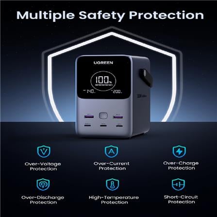 UGREEN 48000mAh FAST CHARGING POWER BANK 300W