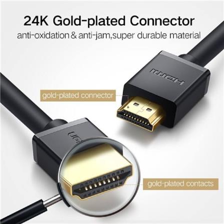 UGREEN HDMI CABLE VER 2.0 4K@60HZ WITH NYLON BRAID 15M (BLACK)