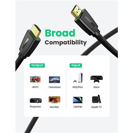 UGREEN HDMI CABLE VER 2.0 4K@60HZ WITH NYLON BRAID 15M (BLACK)