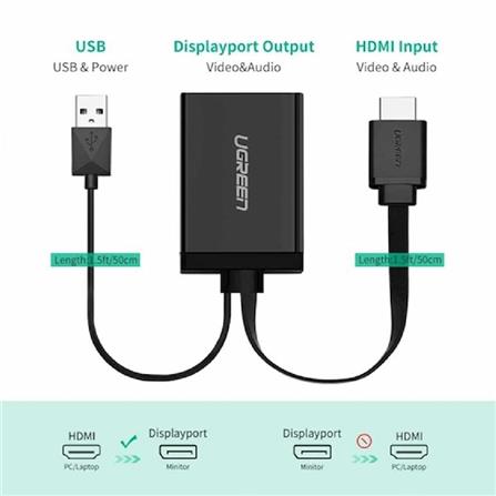 UGREEN HDMI + USB (POWER SUPPLY)  TO DP MONITOR CONVERTER
