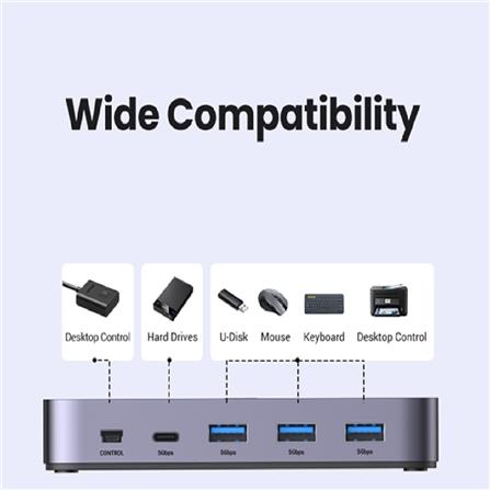UGREEN HDMI + USB (POWER SUPPLY)  TO DP MONITOR CONVERTER