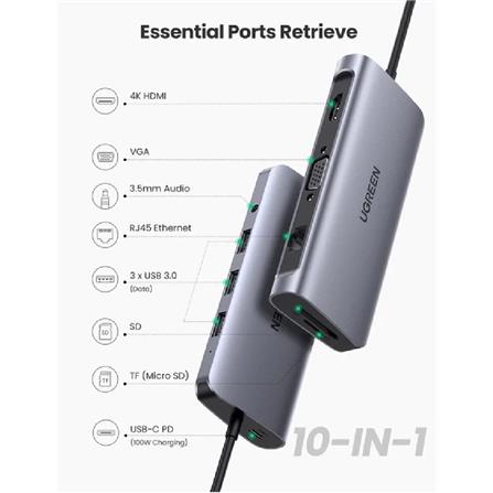 UGREEN USB-A 3.0 TO 3*USB-A 3.0 HUB+GIGABIT+MICRO USB POWER SUPPLY (GRAY)