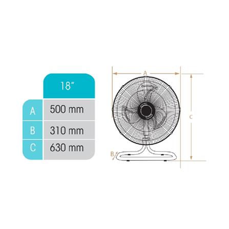 KDK INDUSTRIAL FLOOR FAN FF1805 18" 75W 3BLADE 3SPEED
