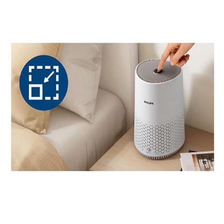 PHILIPS AIR PURIFIER AC0650/10 21W 39M2 FILTER HEPA