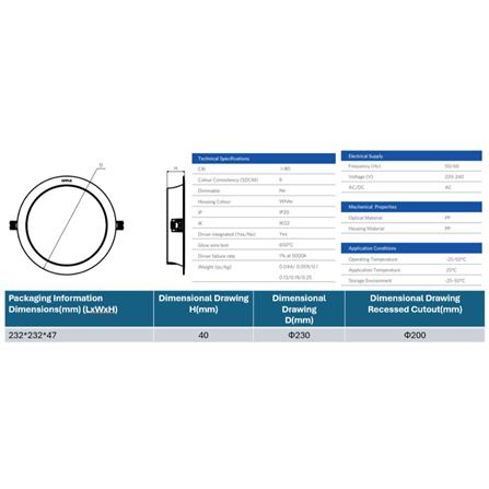 OPPLE DOWNLIGHT OP-DL-US-R200-22W DAYLIGHT (5700K) ROUND 8"