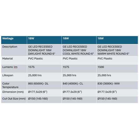 GE LED RECESSED DOWNLIGHT 18W COOL WHITE ROUND 6"
