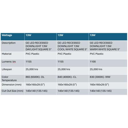 GE LED RECESSED DOWNLIGHT 13W WARM WHITE SQUARE 5"