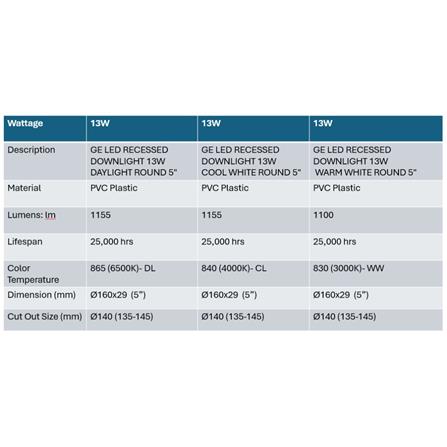 GE LED RECESSED DOWNLIGHT 13W WARM WHITE ROUND 5"