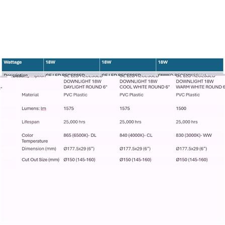 GE LED RECESSED DOWNLIGHT 18W DAYLIGHT ROUND 6"