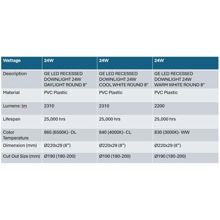 GE LED RECESSED DOWNLIGHT 24W COOL WHITE ROUND 8"