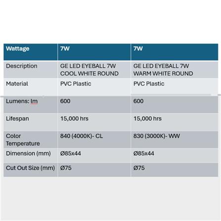 GE LED EYEBALL 7W COOL WHITE ROUND