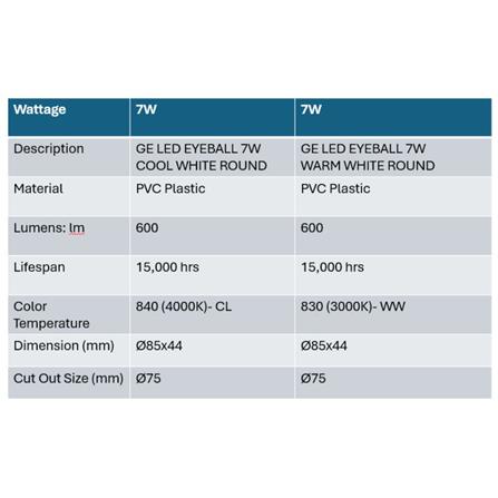 GE LED EYEBALL 7W WARM WHITE ROUND