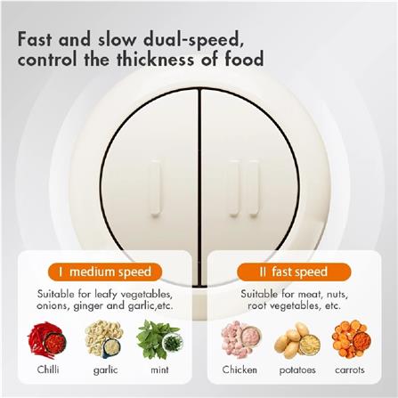 GAABOR FOOD CHOPPER MG-15M01A 300W 1.5L GLASS