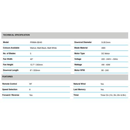 ALPHA CEILING FAN PRIMA 5B MATT BLACK 40"