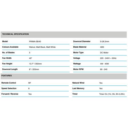 ALPHA CEILING FAN PRIMA 5B MATT WHITE 40"