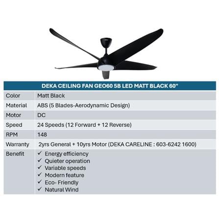 DEKA CEILING FAN GEO60 5B LED MATT BLACK 60"