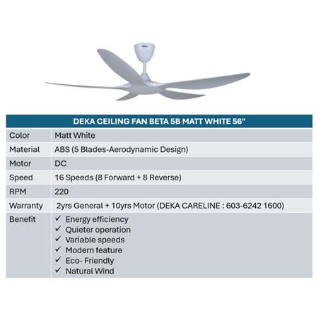 DEKA CEILING FAN BETA 5B MATT WHITE 56"
