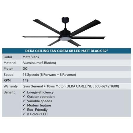 DEKA CEILING FAN COSTA 6B LED MATT BLACK 62"