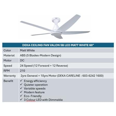 DEKA CEILING FAN VALON 5B LED MATT WHITE 60"