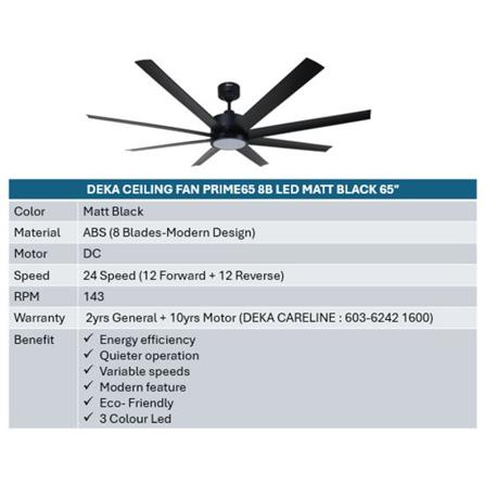 DEKA CEILING FAN PRIME65 8B LED MATT BLACK 65"