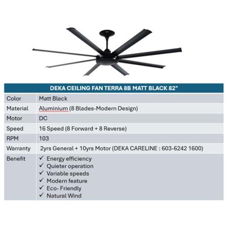 DEKA CEILING FAN TERRA 8B MATT BLACK 82"