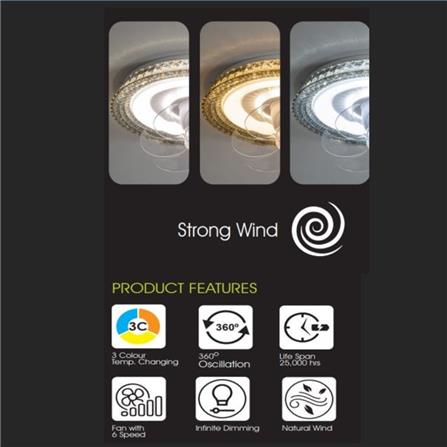 YIVA CEILING FAN LED DECORATIVE CL2004 40W 3C