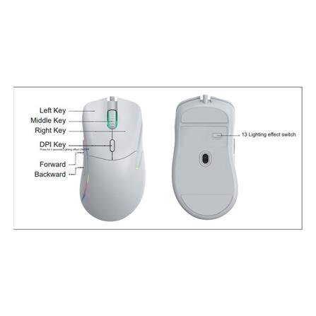 GAMDIAS GAMING HERMES E4 3 IN 1 COMBO (MECHANICAL KEYBOARD + MOUSE + MOUSEPAD) WH