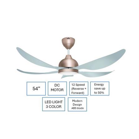 DEKA CEILING FAN GENO 54 LED ROSE GOLD 5B 54"