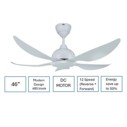 DEKA CEILING FAN GENO 46 MATTE WHITE 5B 46"