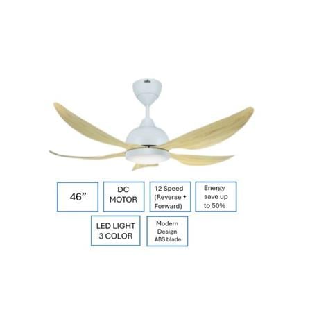 DEKA CEILING FAN GENO 46 LED LIGHT WALNUT 5B 46"