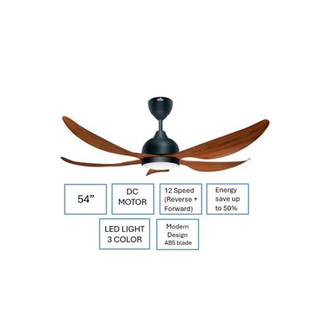 DEKA CEILING FAN GENO 54 LED OAK 5B 54"