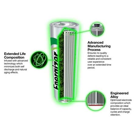 ENERGIZER RECHARGE POWER PLUS BATTERIES 4'S AAA 700MAH