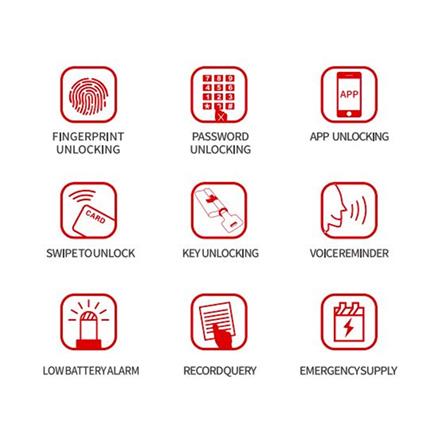 ABS LEVER HANDLE DIGITAL LOCK HM 2 - WHITE