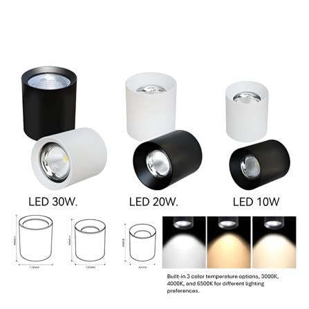 PRE-ORDER BRIGHT OBJECTIVES SURFACE EYEBALL LED B-308-10W 4000K WHITE