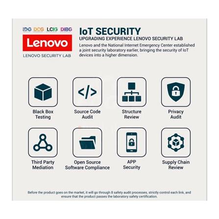 LENOVO SMART LOCK E6 PRO - PHANTOM BLACK