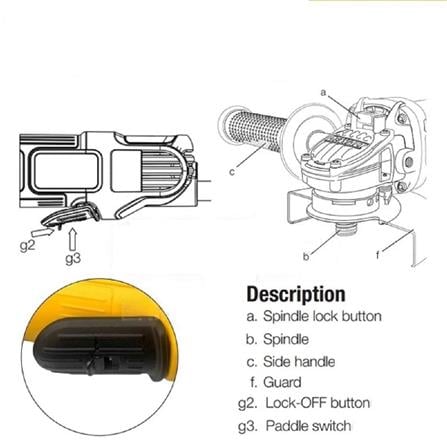 DEWALT 5" ANGLE GRINDER 850W DWE8210PL-XD (PADDLE SWITCH)