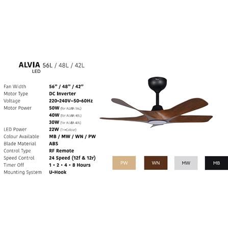 FIERO CEILING FAN ALVIA LED 5BLADE 56 INCH MATTE BLACK