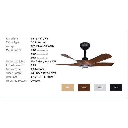 FIERO CEILING FAN ALVIA 48 INCH 5-BLADE MATTE WHITE