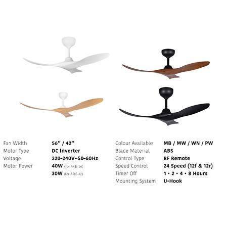 FIERO CEILING FAN ARIS 42 INCH 3 BLADE MATTE BLACK