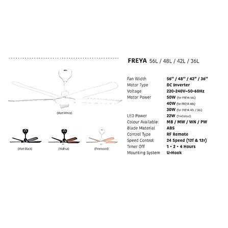 FIERO CEILING FAN FREYA LED 48 INCH 5 BLADE MATTE WHITE