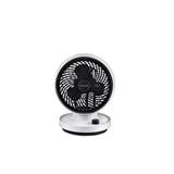 PENSONIC AIR CIRCULATOR TABLE FAN PF-50903 9" 45W 3BLADE 3SPEED