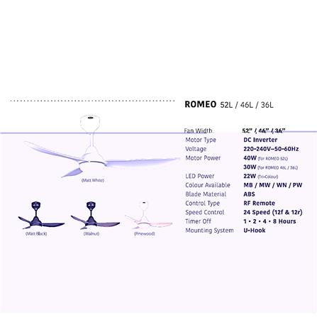 FIERO CEILING FAN ROMEO LED 52 INCH 3 BLADE MATTE BLACK