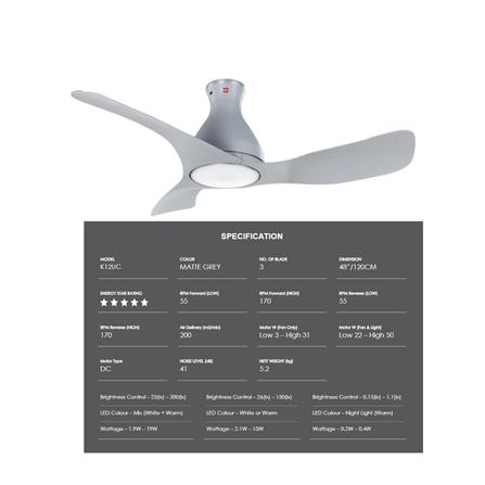 KDK CEILING FAN 12UC 48 INCH 3 BLADE GREY