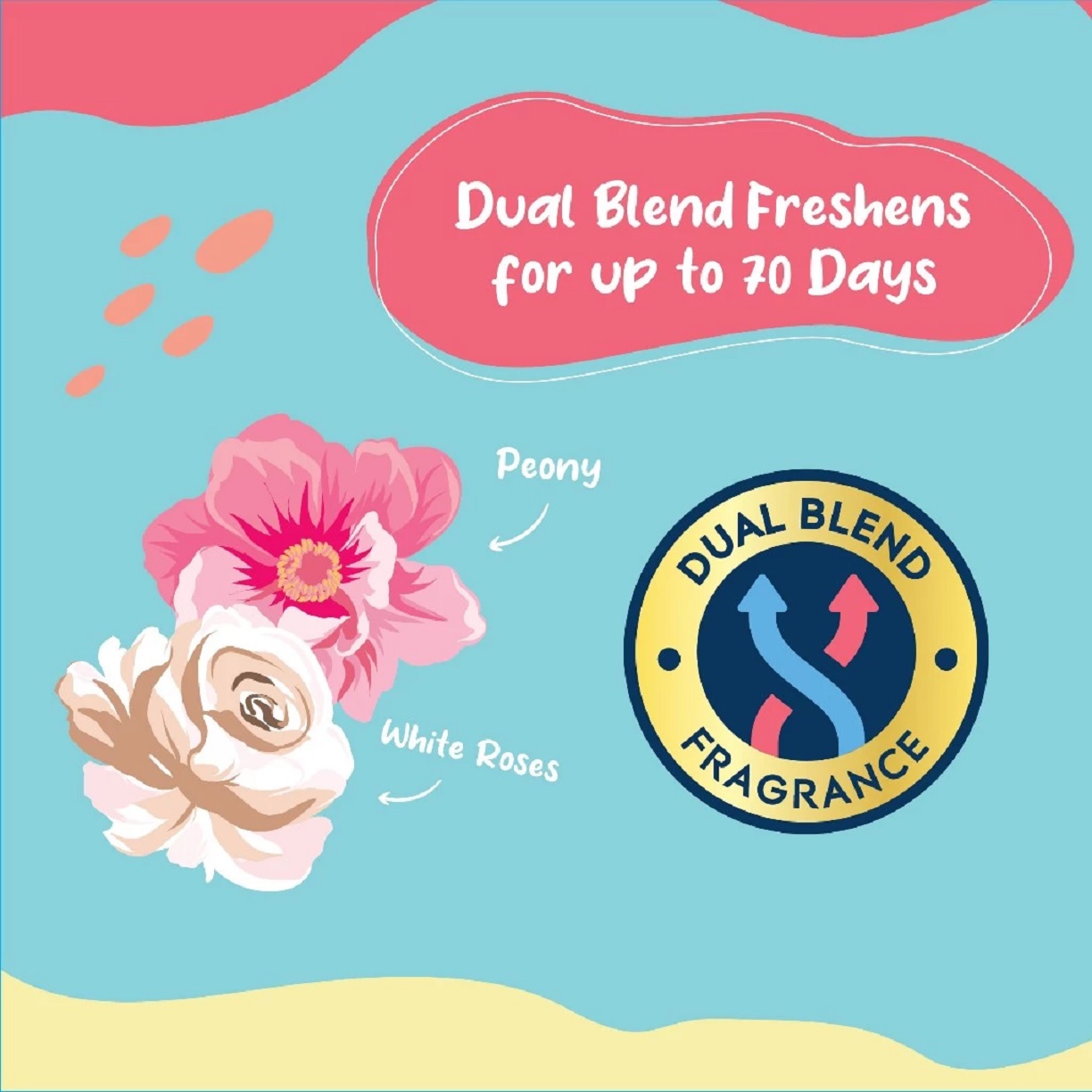 GLADE AUTOMATIC SPRAY REFILLS ROSE PEONY 252ML TWIN PACK