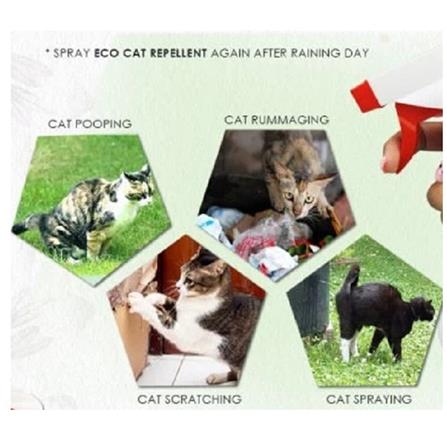 PESSO CAT REPELLENT 250ML