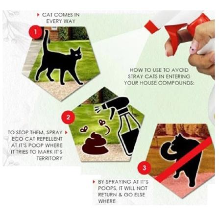 PESSO CAT REPELLENT 250ML