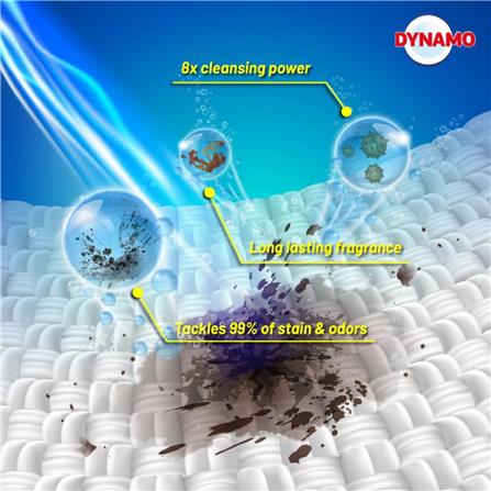 DYNAMO LAUNDRY DETERGENT CLEANER COLOR CARE 2.5 KG