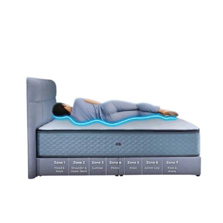 (SET) VONO MATTRESS ERGOBED SERENE QUEEN SIZE